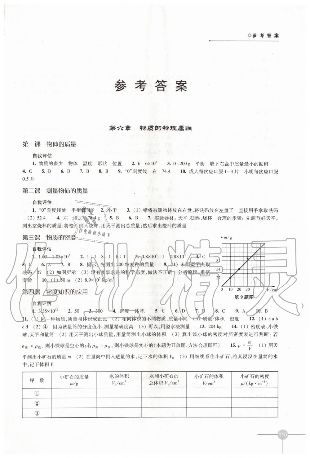 2020年課課練初中物理八年級(jí)下冊(cè)蘇科版 第1頁(yè)