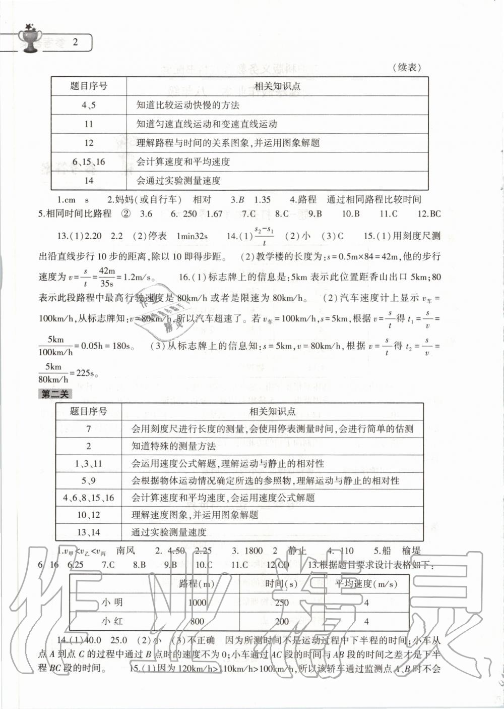 2020年物理寒假作業(yè)本八年級滬科版大象出版社 第2頁