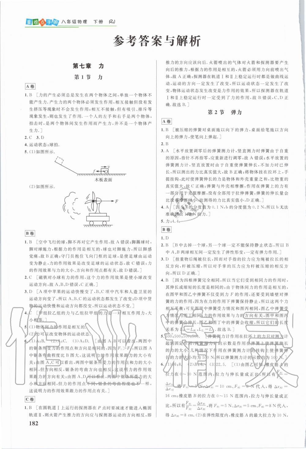 2020年重難點(diǎn)手冊(cè)八年級(jí)物理下冊(cè)人教版 第1頁(yè)