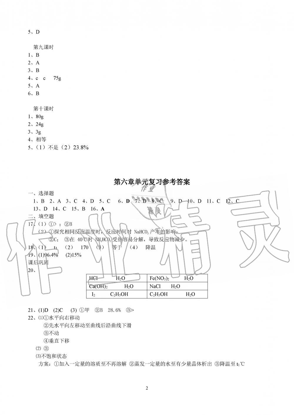 2020年初中教學(xué)案九年級化學(xué)下冊滬教版 第2頁