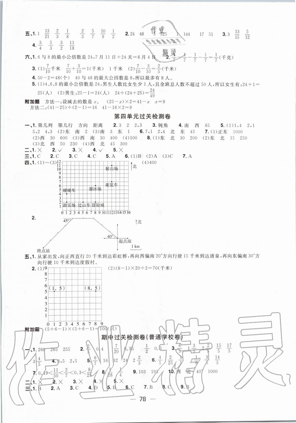 2020年陽(yáng)光同學(xué)一線名師全優(yōu)好卷五年級(jí)數(shù)學(xué)下冊(cè)青島版 第2頁(yè)