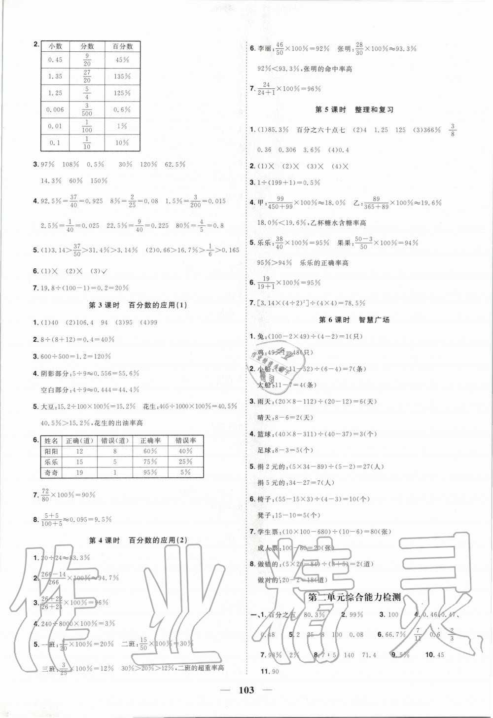 2020年陽光同學(xué)課時(shí)優(yōu)化作業(yè)五年級(jí)數(shù)學(xué)下冊(cè)青島版五四制山東專版 第3頁