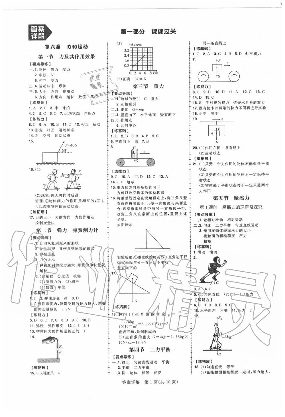 2020年练出好成绩八年级物理下册青岛版五四制 第1页