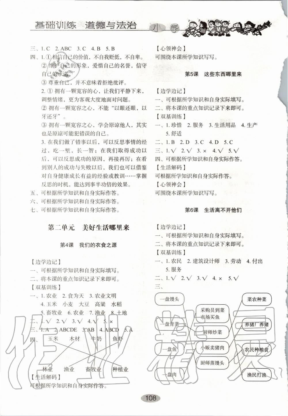 2020年小學(xué)基礎(chǔ)訓(xùn)練四年級(jí)道德與法治下冊(cè)人教版五四制山東教育出版社 第2頁(yè)