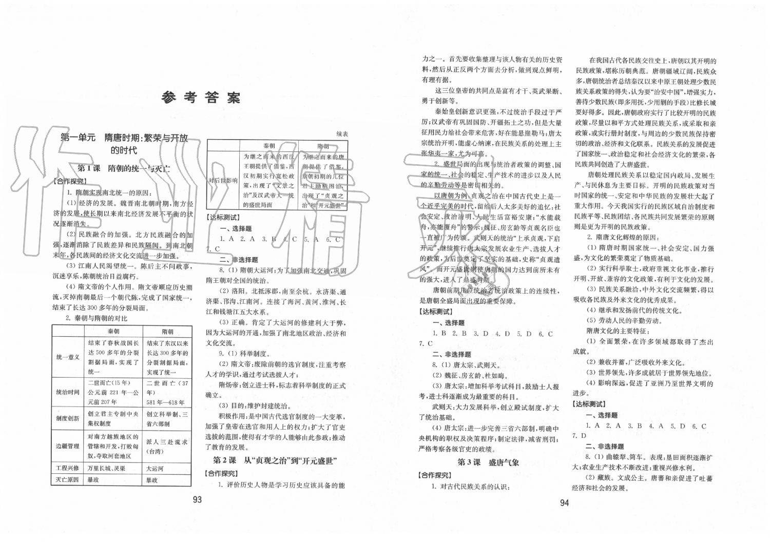 2020年初中基礎(chǔ)訓(xùn)練中國(guó)歷史第二冊(cè)人教版五四制山東教育出版社 第1頁(yè)