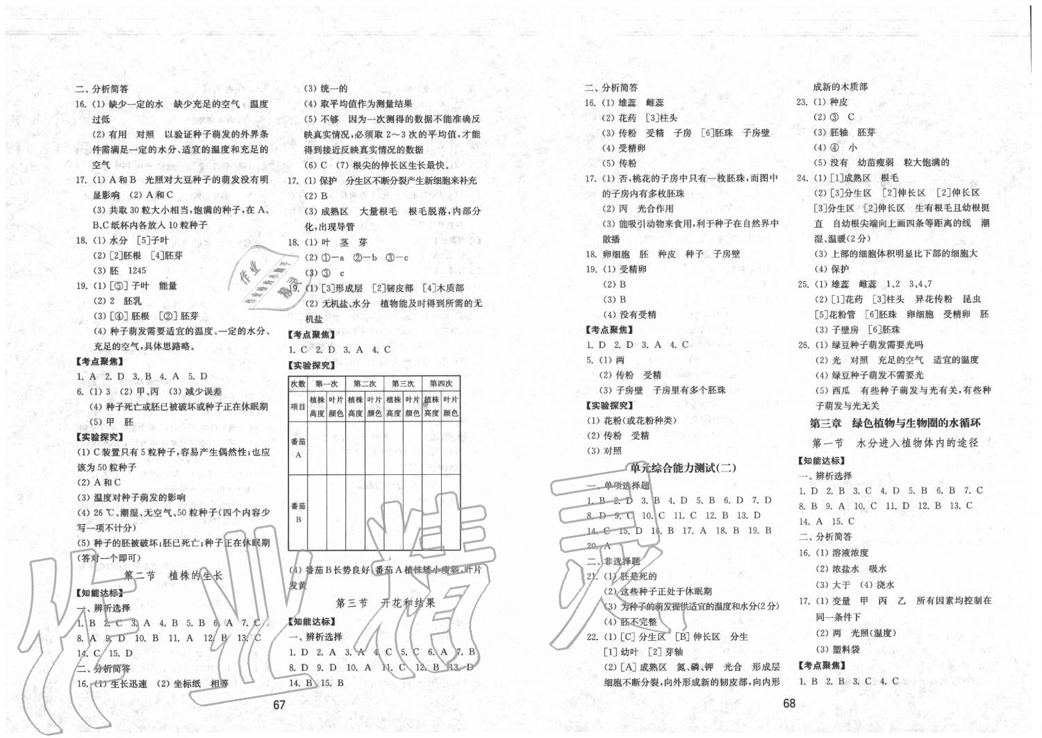 2020年初中基礎(chǔ)訓(xùn)練六年級生物學(xué)下冊魯教版五四制山東教育出版社 第2頁