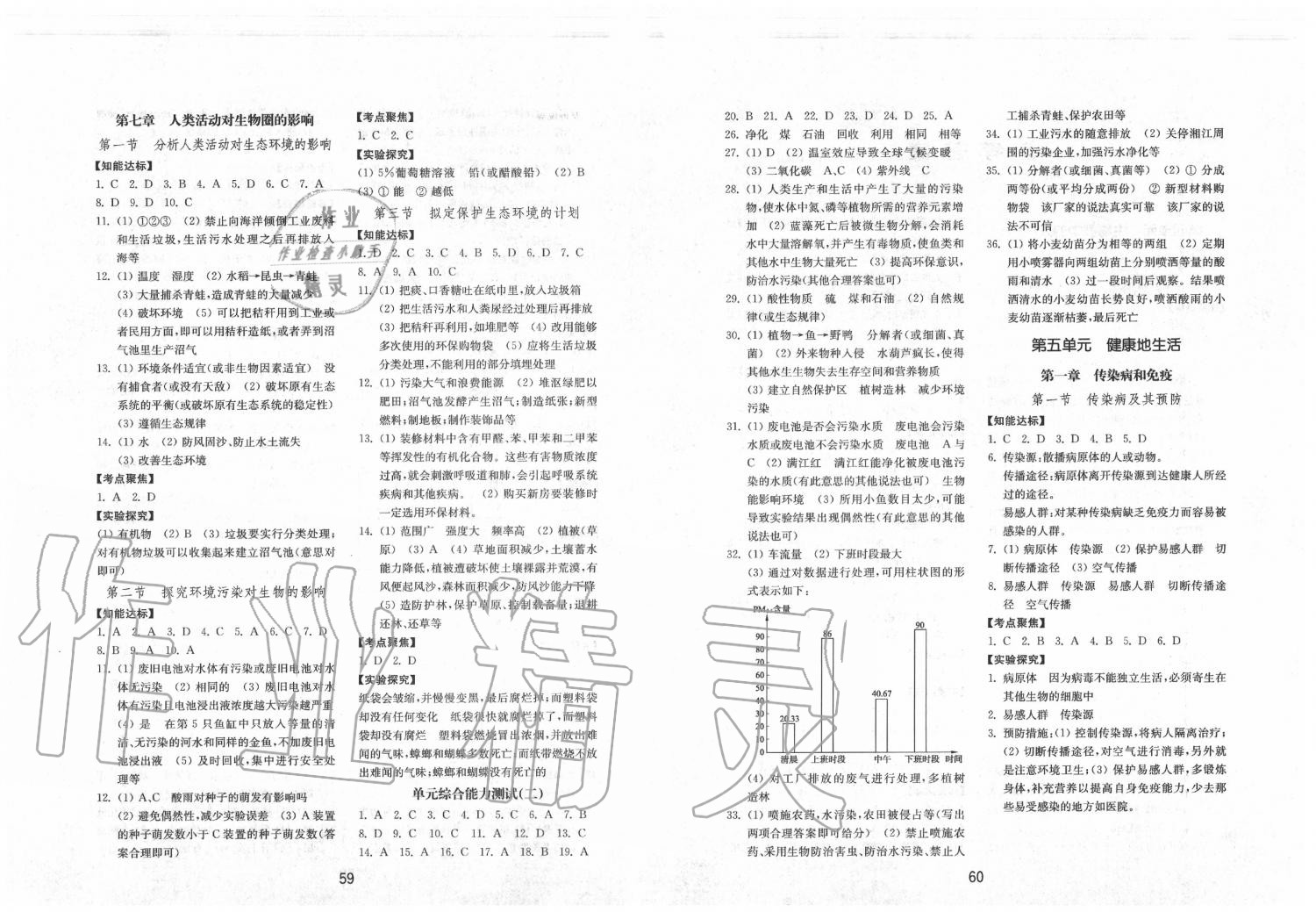 2020年初中基础训练七年级生物学下册鲁教版五四制山东教育出版社 第2页