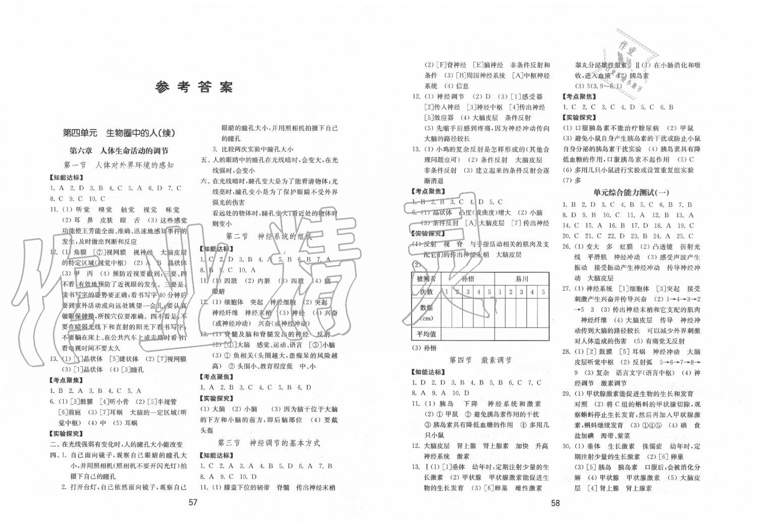 2020年初中基础训练七年级生物学下册鲁教版五四制山东教育出版社 第1页