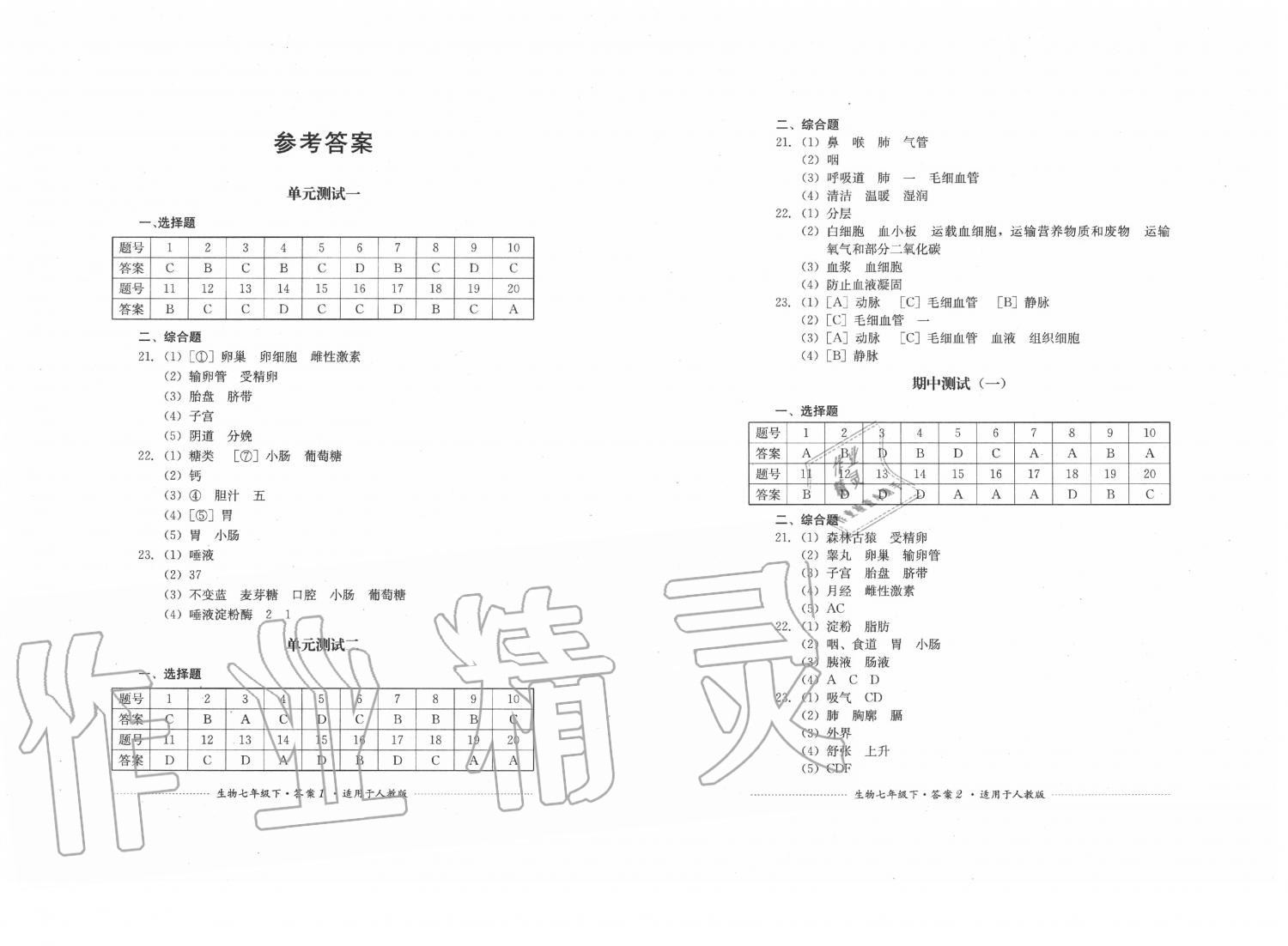 2020年单元测试七年级生物下册人教版四川教育出版社 第1页