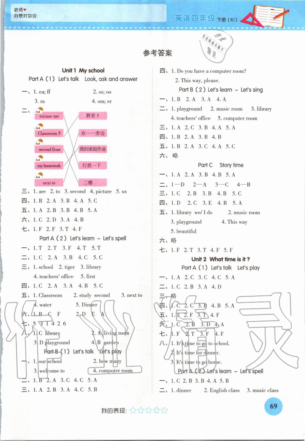 2020年黃岡隨堂練四年級英語下冊人教版 第1頁