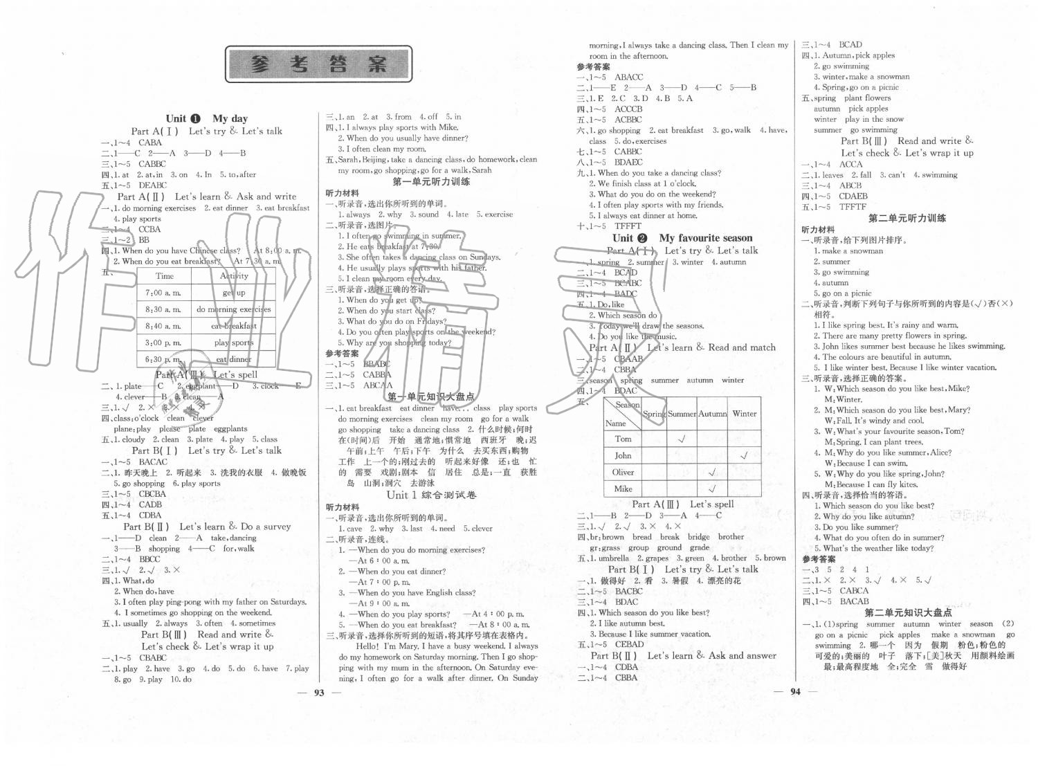 2020年梯田文化課堂內(nèi)外五年級(jí)英語(yǔ)下冊(cè)人教版 第1頁(yè)