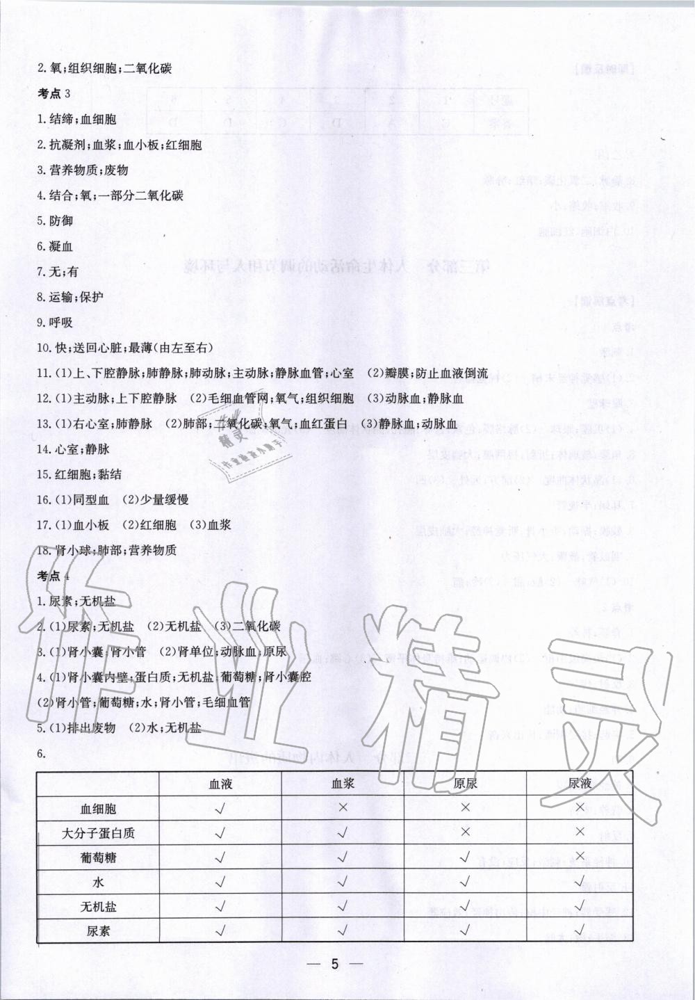 2020年一本到位生物深圳专版 第5页