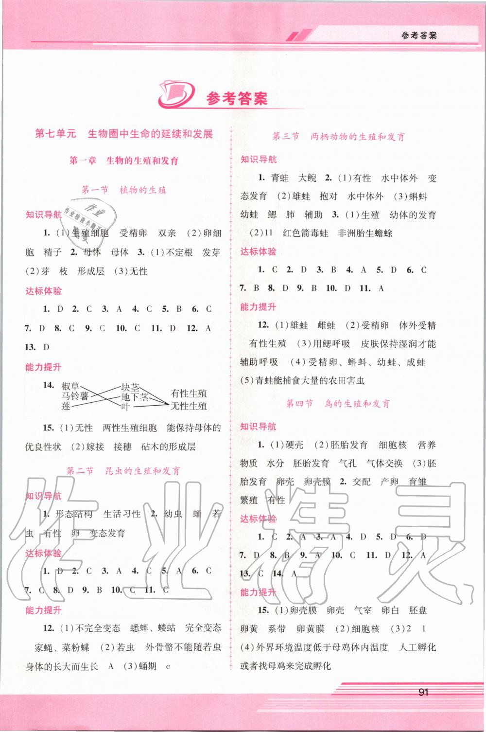 2020年自主与互动学习新课程学习辅导八年级生物学下册人教版 第1页