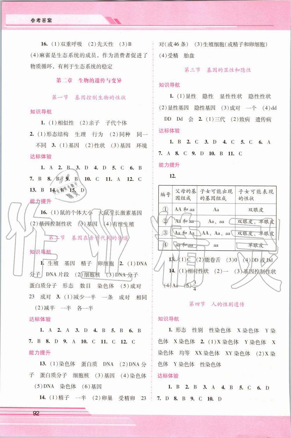 2020年自主与互动学习新课程学习辅导八年级生物学下册人教版 第2页