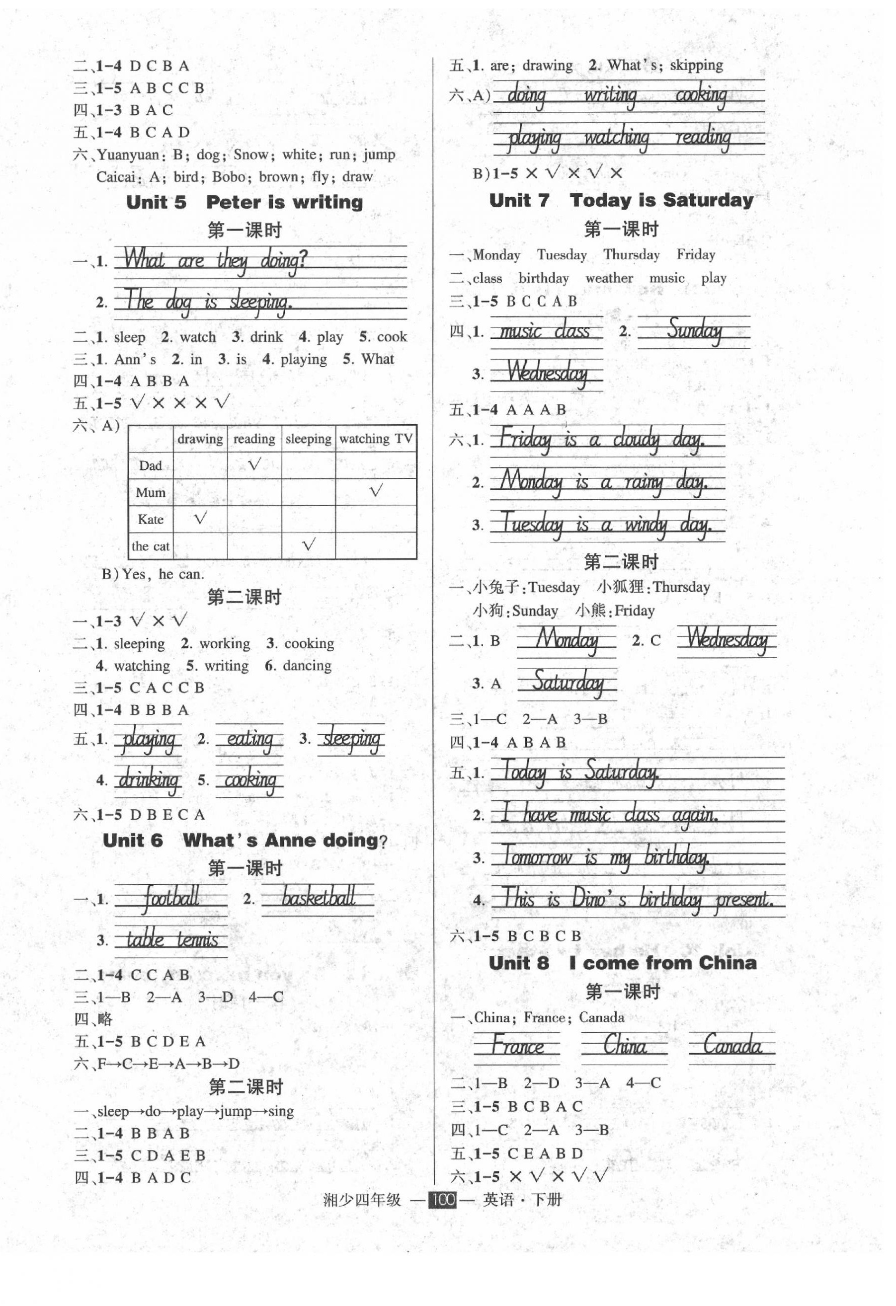 2020年創(chuàng)優(yōu)作業(yè)100分導(dǎo)學(xué)案四年級英語下冊湘少版 參考答案第2頁