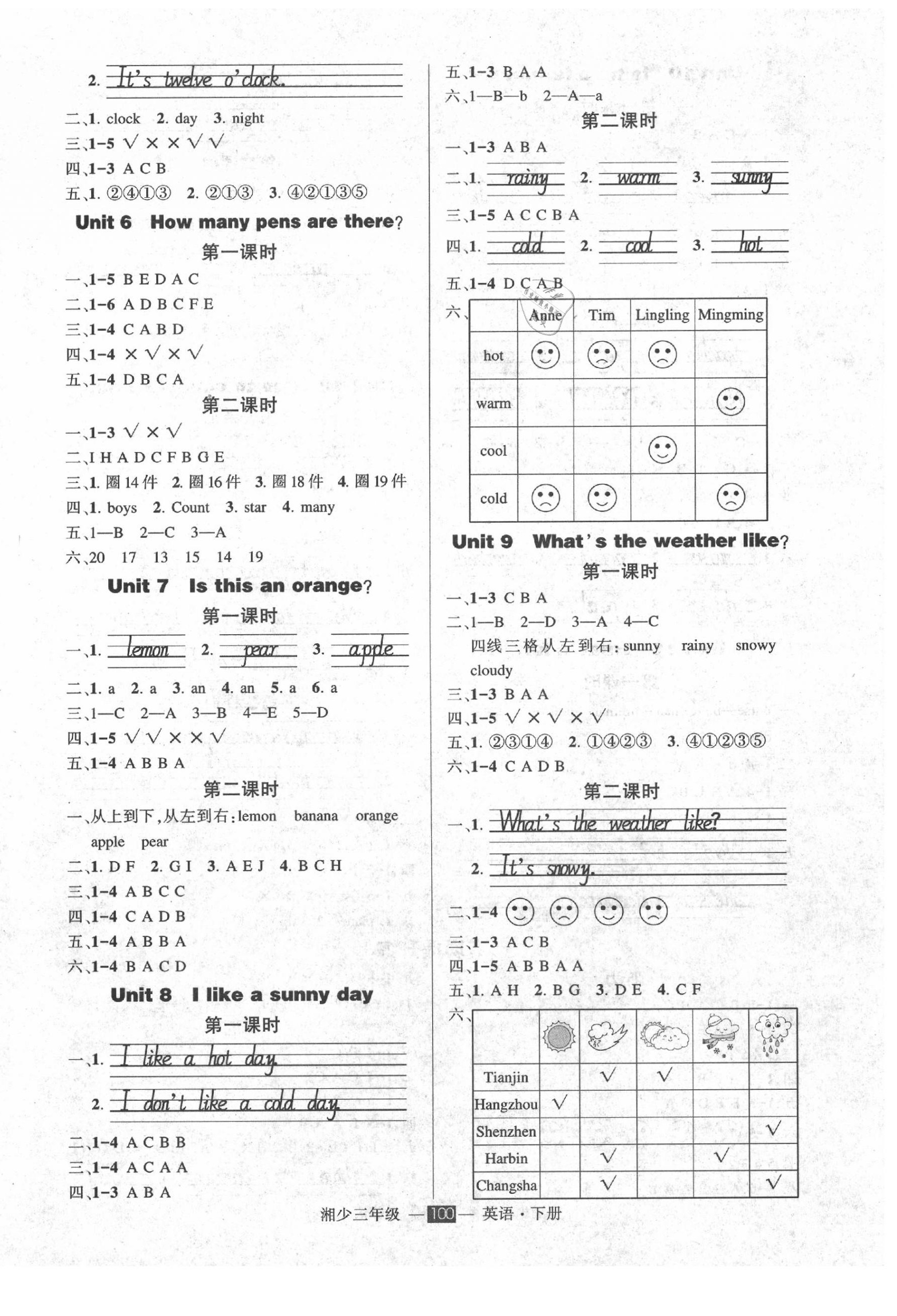 2020年创优作业100分导学案三年级英语下册湘少版 参考答案第2页