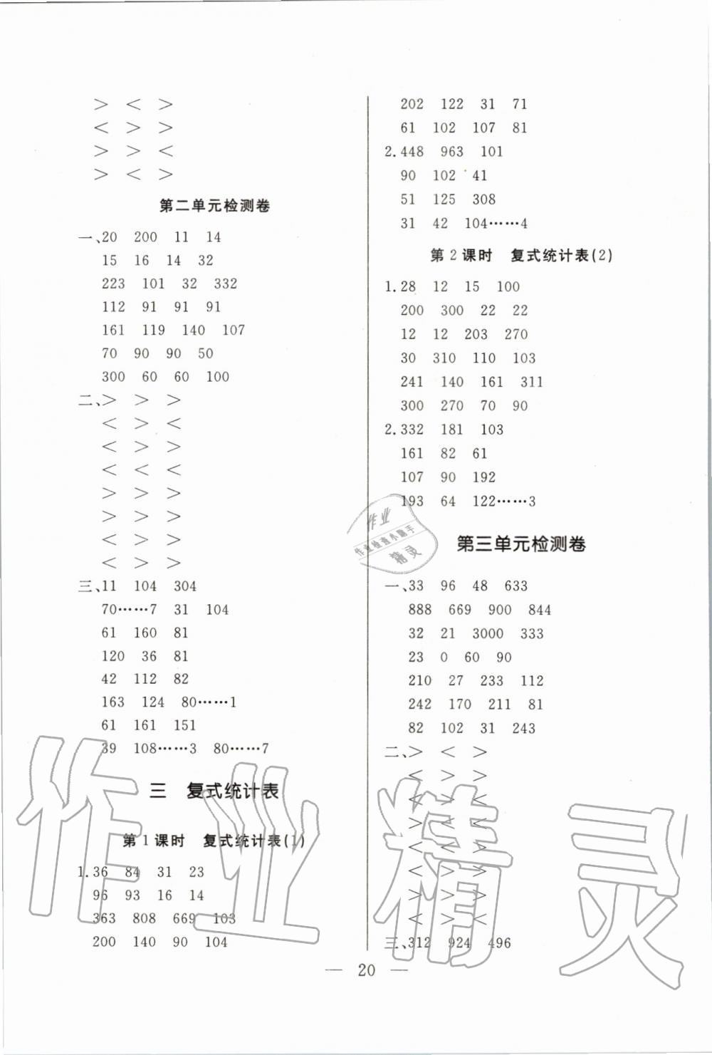 2020年名優課堂狀元口算三年級數學下冊人教版 第4頁