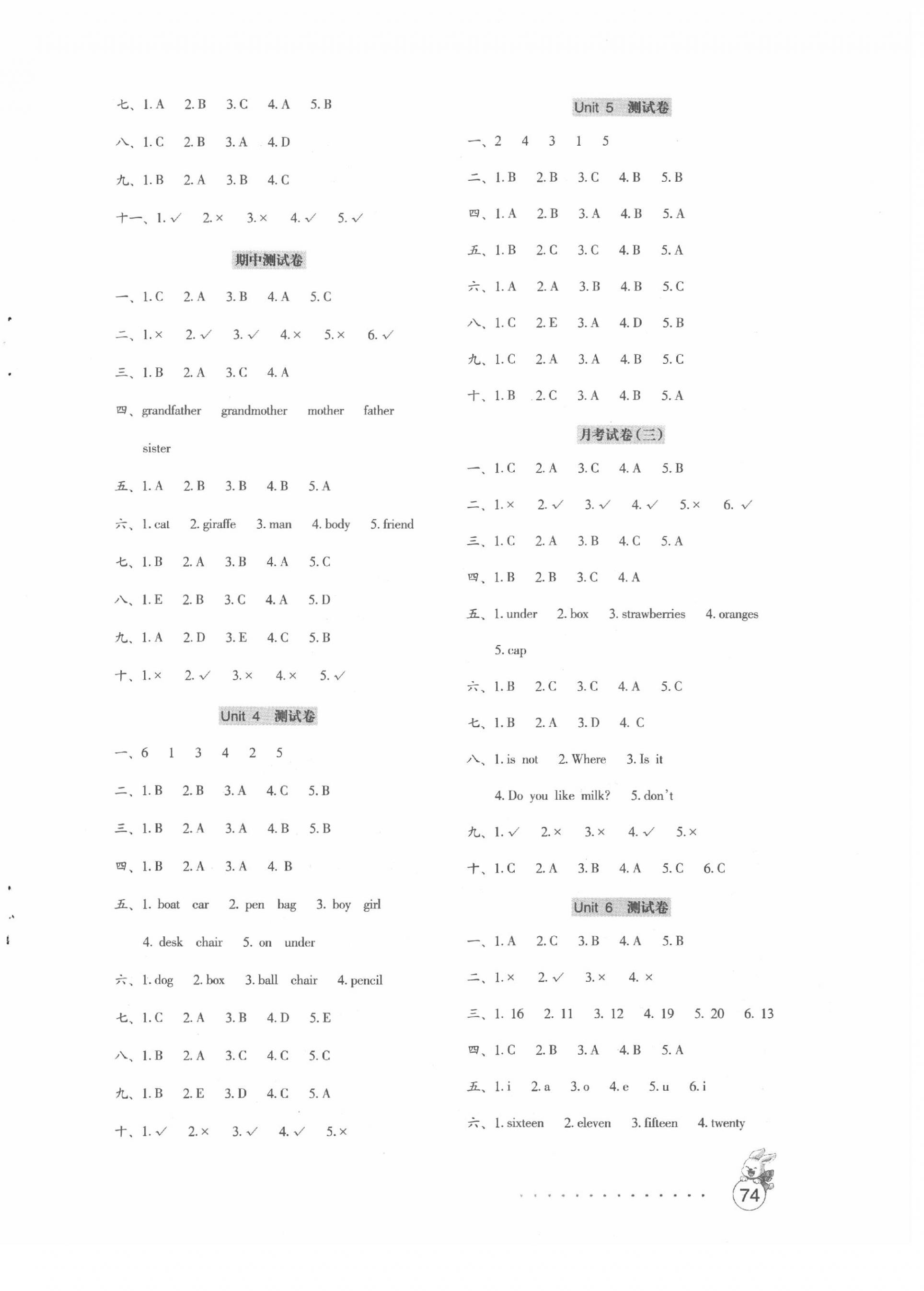 2020年英語(yǔ)學(xué)習(xí)與鞏固測(cè)試卷三年級(jí)下冊(cè)人教版 第2頁(yè)