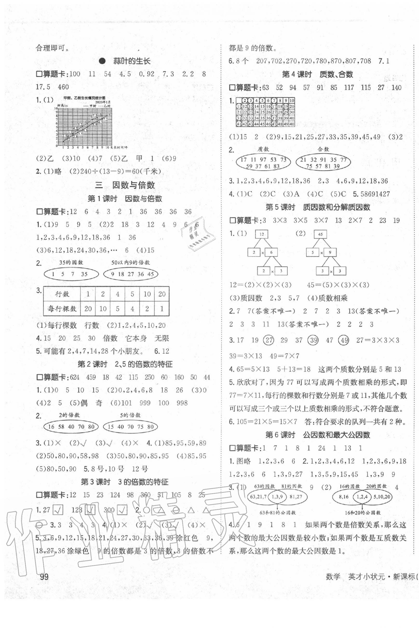 2020年英才小狀元同步優(yōu)化練與測五年級數(shù)學(xué)下冊蘇教版 第3頁