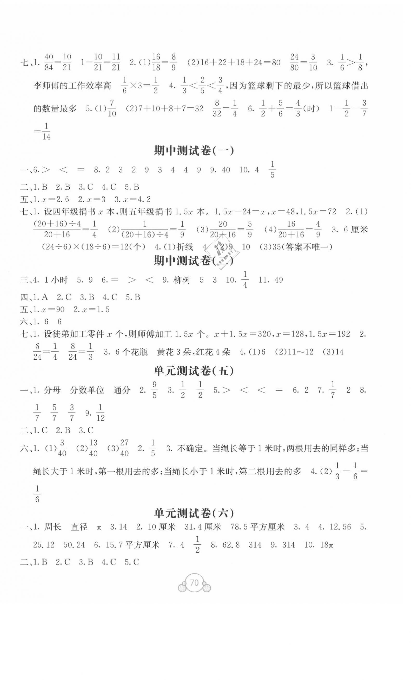 2020年自主学习能力测评单元测试五年级数学下册苏教版B版 第2页
