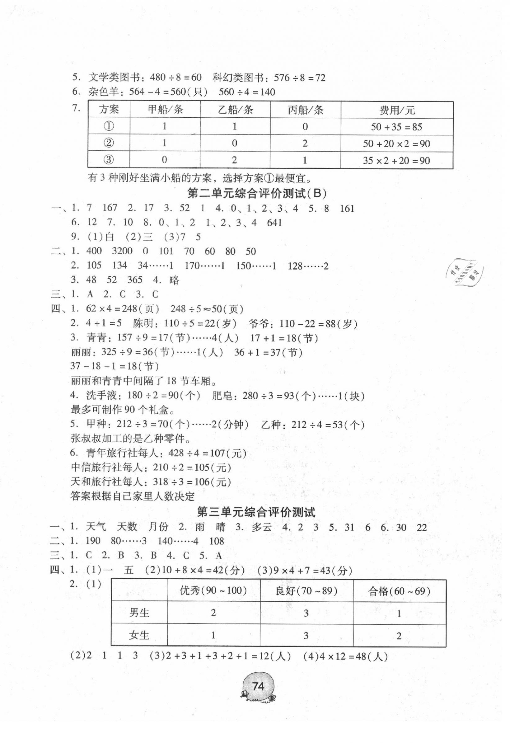2020年小學數學綜合評價測試三年級下冊人教版 第2頁