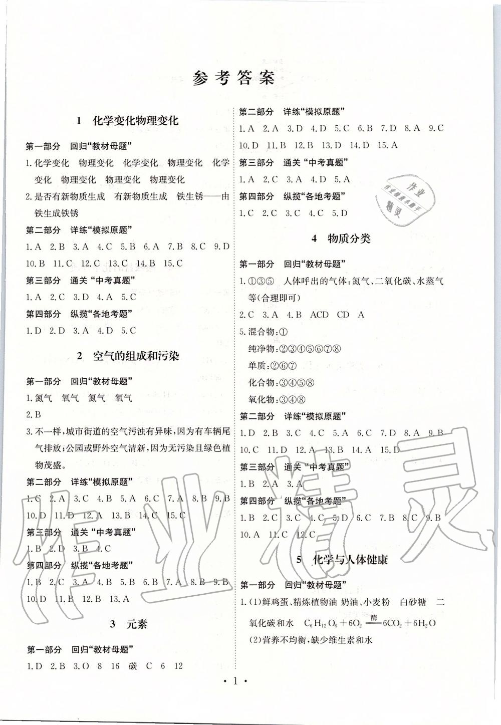 2020年鷹擊長空化學 第1頁