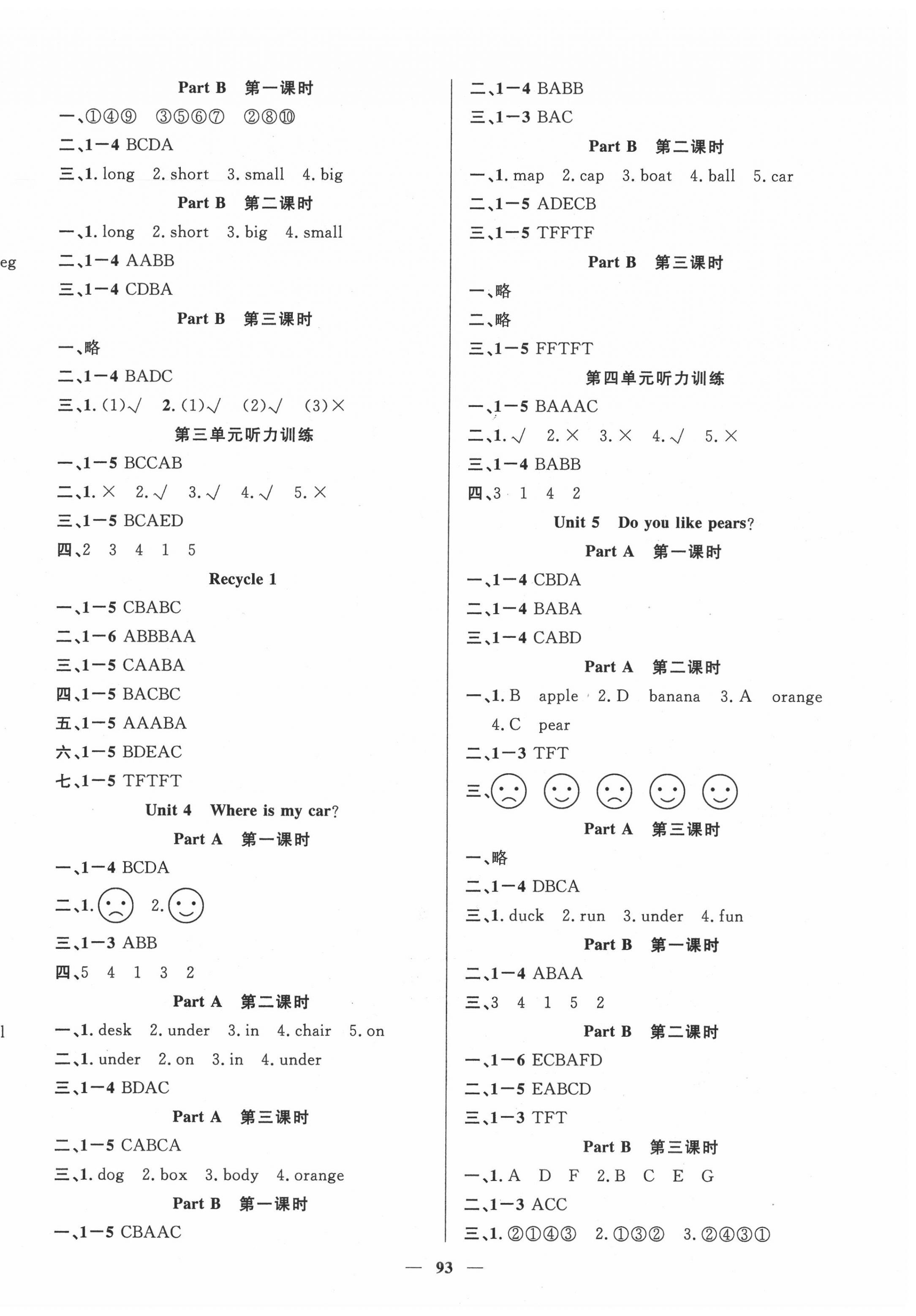 2020年聰明芽導(dǎo)練考三年級(jí)英語下冊人教PEP版 第2頁