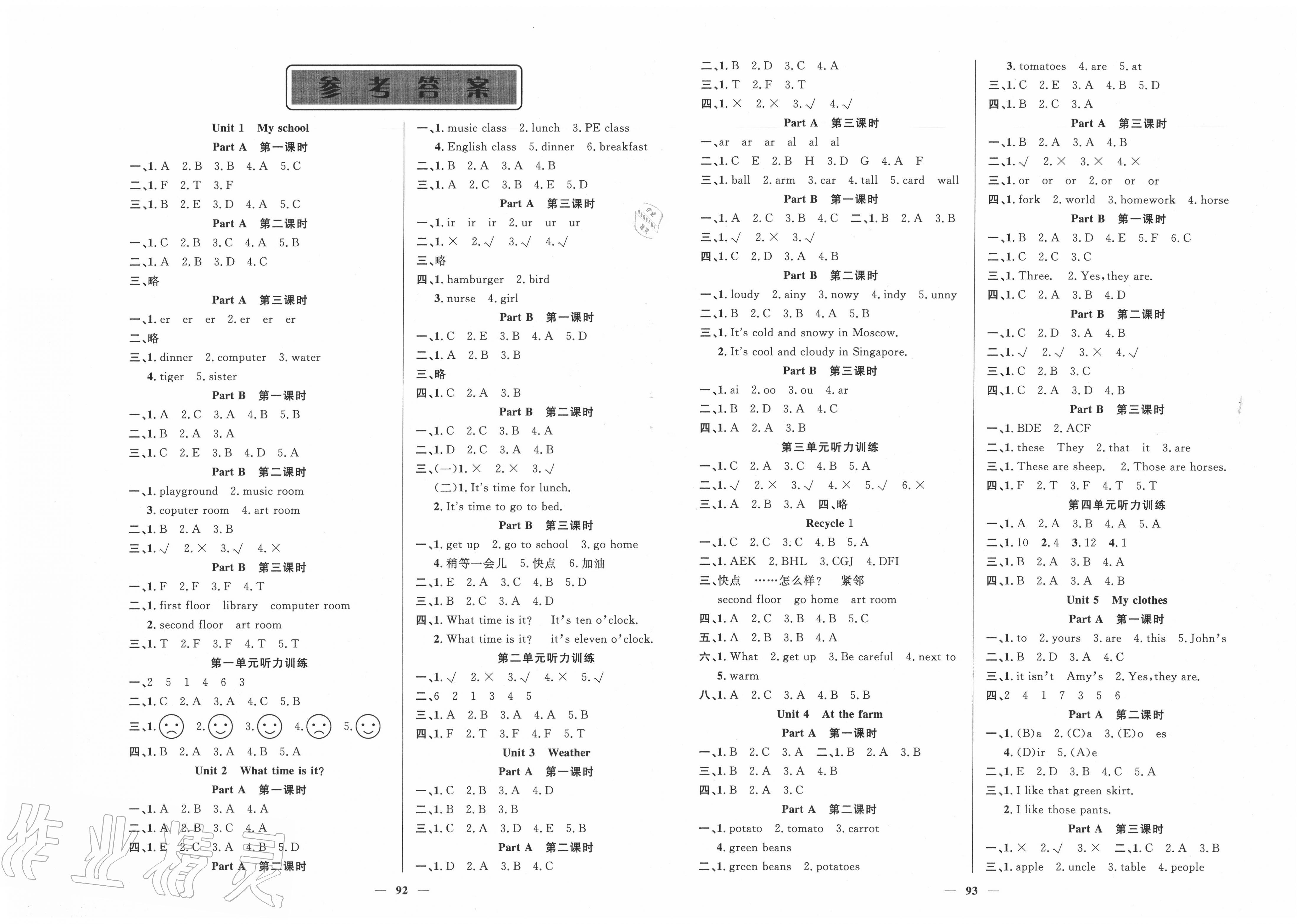 2020年聰明芽導(dǎo)練考四年級(jí)英語(yǔ)下冊(cè)人教PEP版 第1頁(yè)