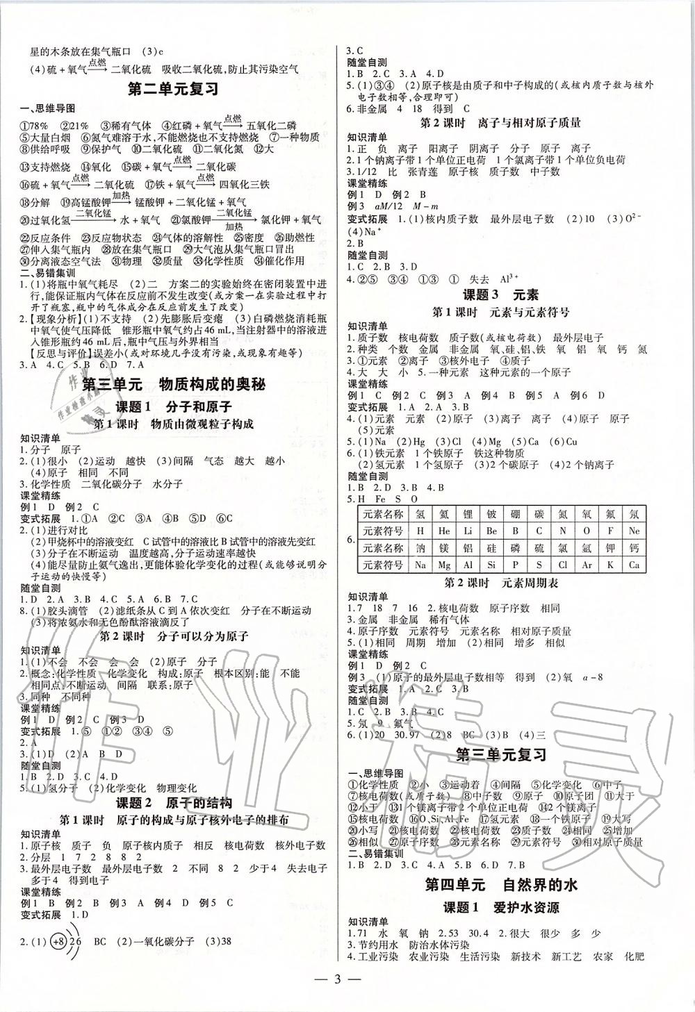 2019年領(lǐng)跑作業(yè)本九年級(jí)化學(xué)人教版廣東專用 第3頁