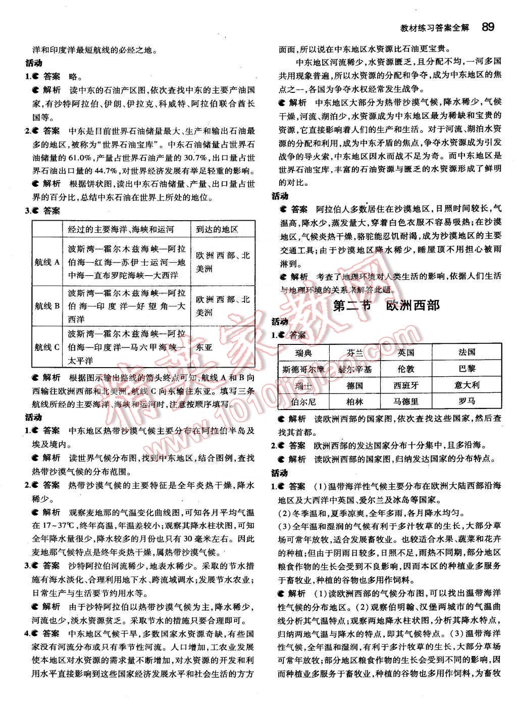 課本七年級地理下冊人教版 參考答案第5頁