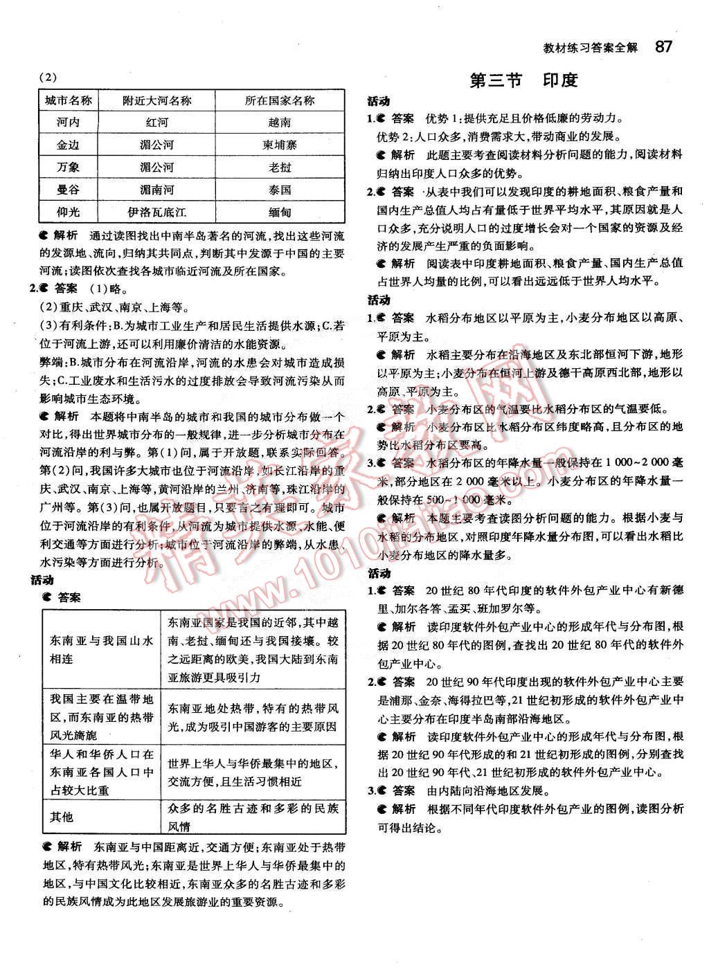 課本七年級(jí)地理下冊(cè)人教版 參考答案第3頁(yè)