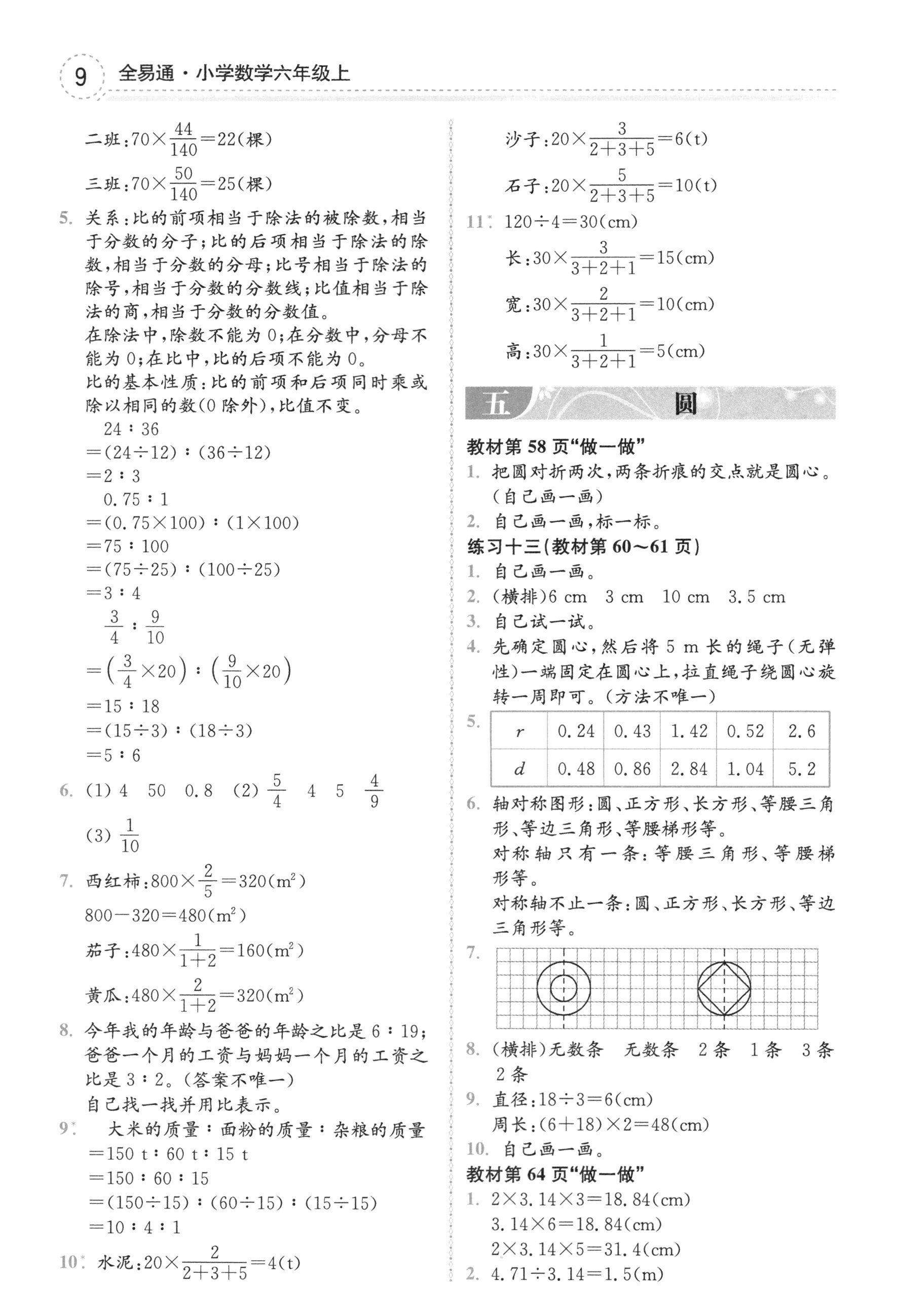 2018年課本人教版六年級數(shù)學(xué)上冊 參考答案第9頁