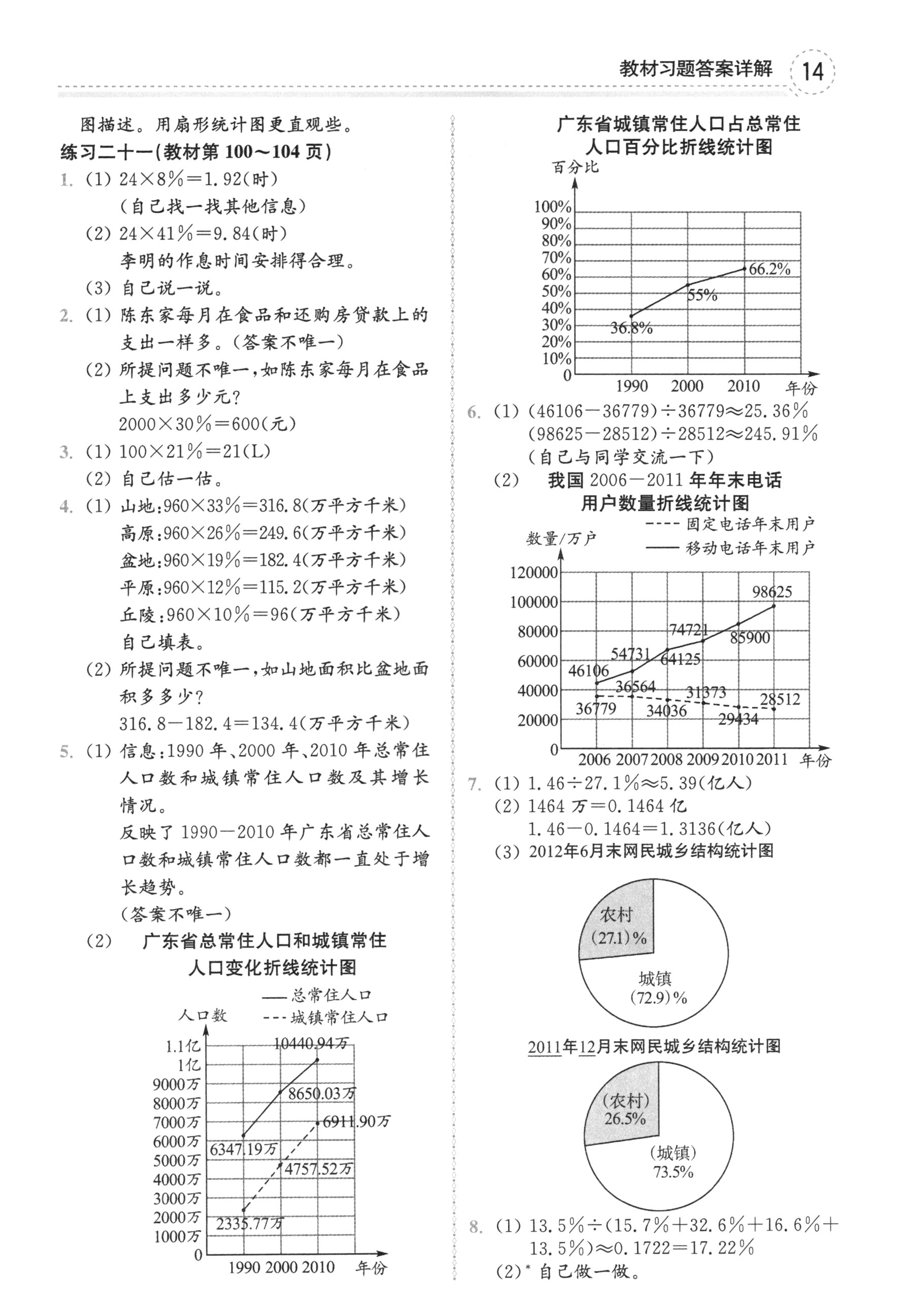 2018年課本人教版六年級(jí)數(shù)學(xué)上冊(cè) 參考答案第14頁(yè)