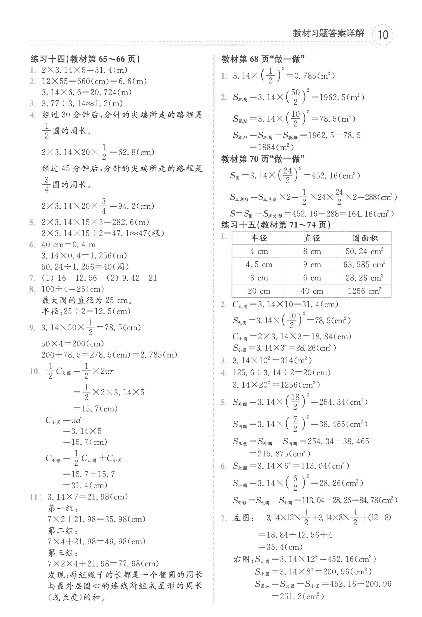 2018年課本人教版六年級數(shù)學上冊 參考答案第10頁