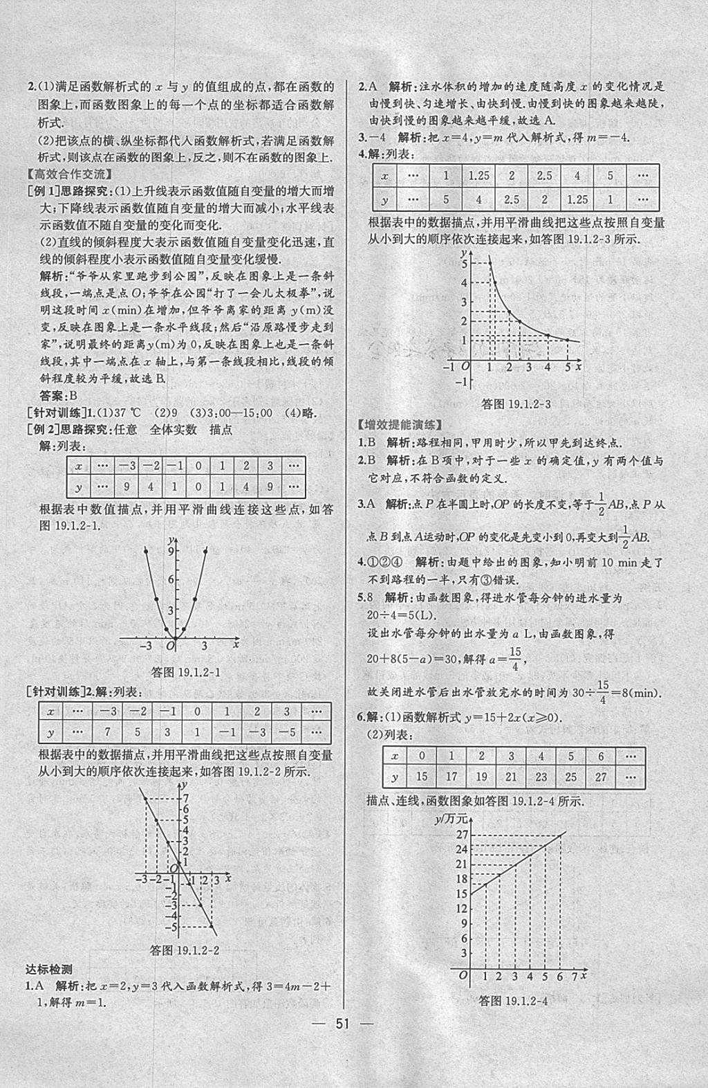 2018年同步导学案课时练八年级数学下册人教版 参考答案第23页