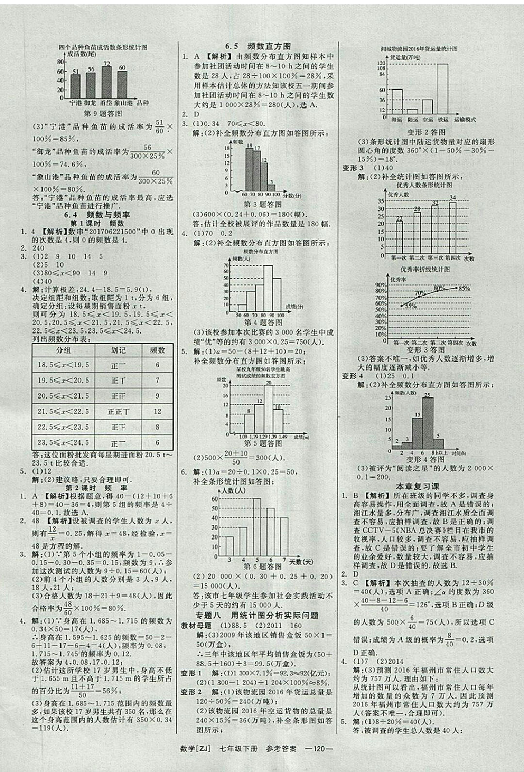 2018年全效學(xué)習(xí)七年級(jí)數(shù)學(xué)下冊(cè)浙教版 參考答案第21頁