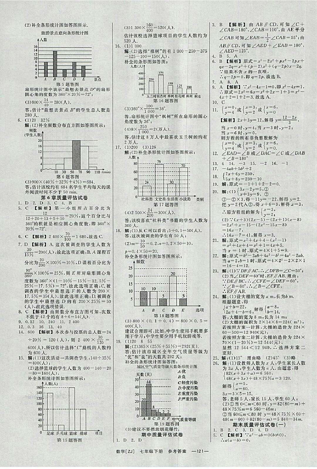 2018年全效學(xué)習(xí)七年級數(shù)學(xué)下冊浙教版 參考答案第22頁