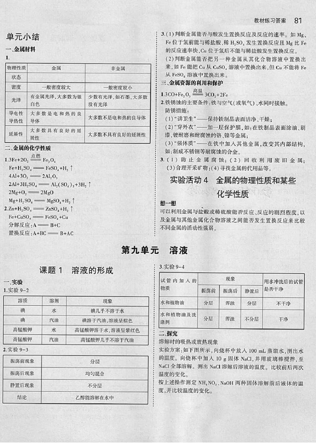 課本 教材九年級(jí)下化學(xué)人民教育出版社 參考答案第3頁