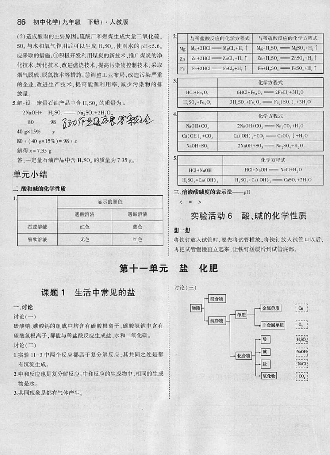 課本 教材九年級(jí)下化學(xué)人民教育出版社 參考答案第8頁