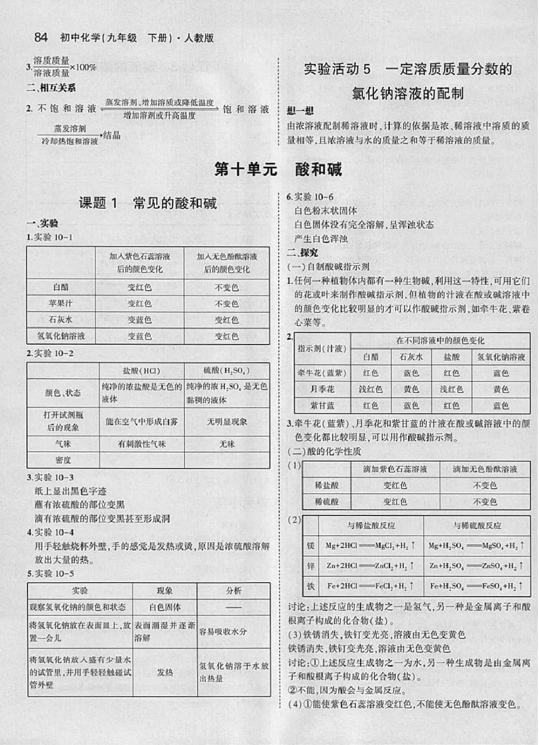 課本 教材九年級下化學人民教育出版社 參考答案第6頁