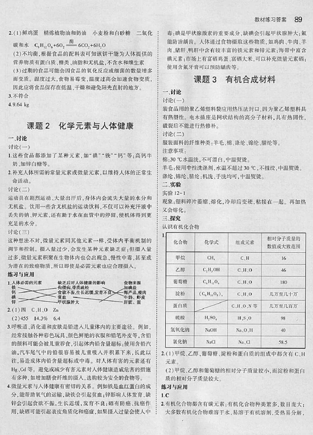 課本 教材九年級(jí)下化學(xué)人民教育出版社 參考答案第11頁(yè)