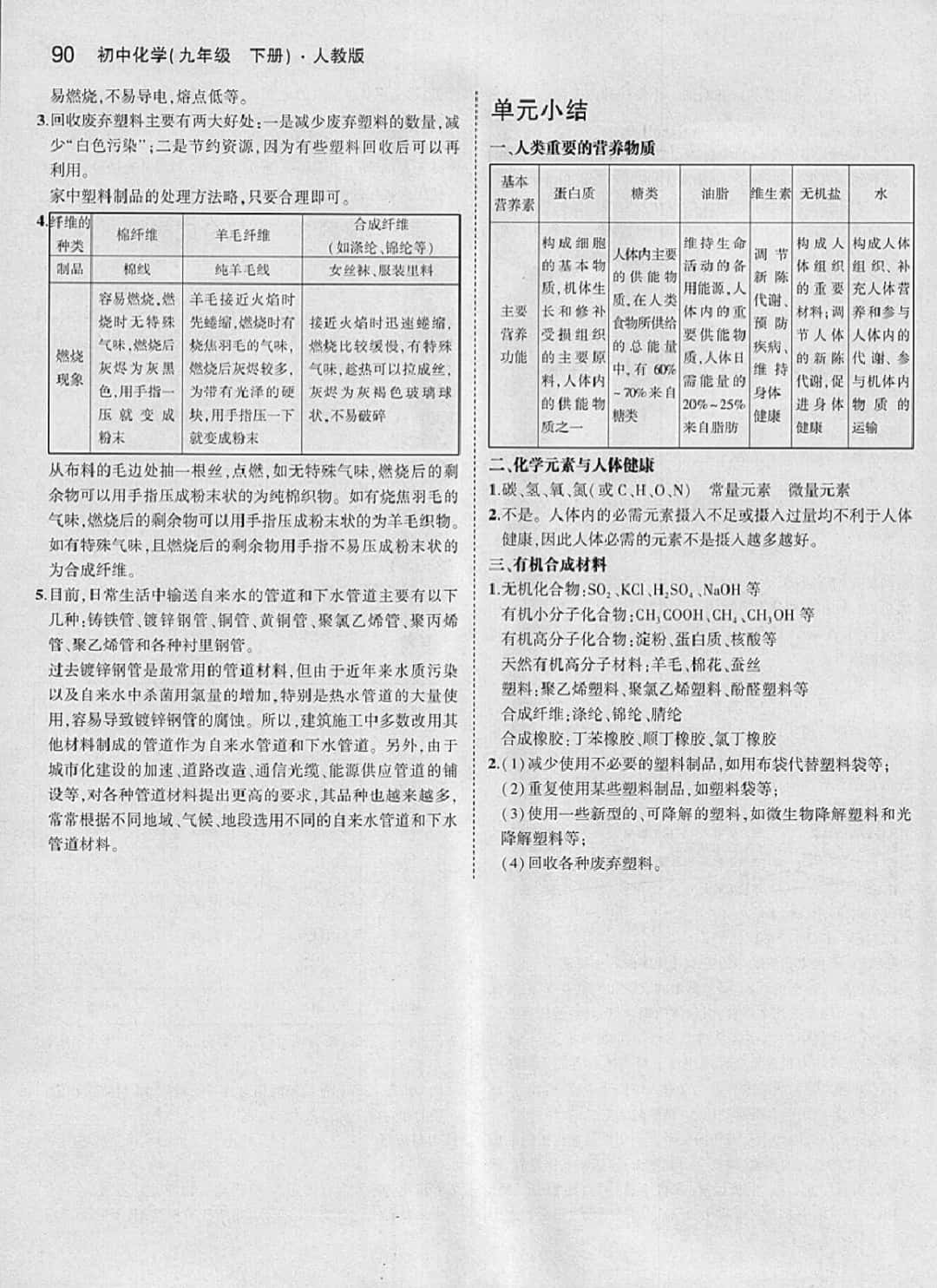 課本 教材九年級(jí)下化學(xué)人民教育出版社 參考答案第12頁(yè)