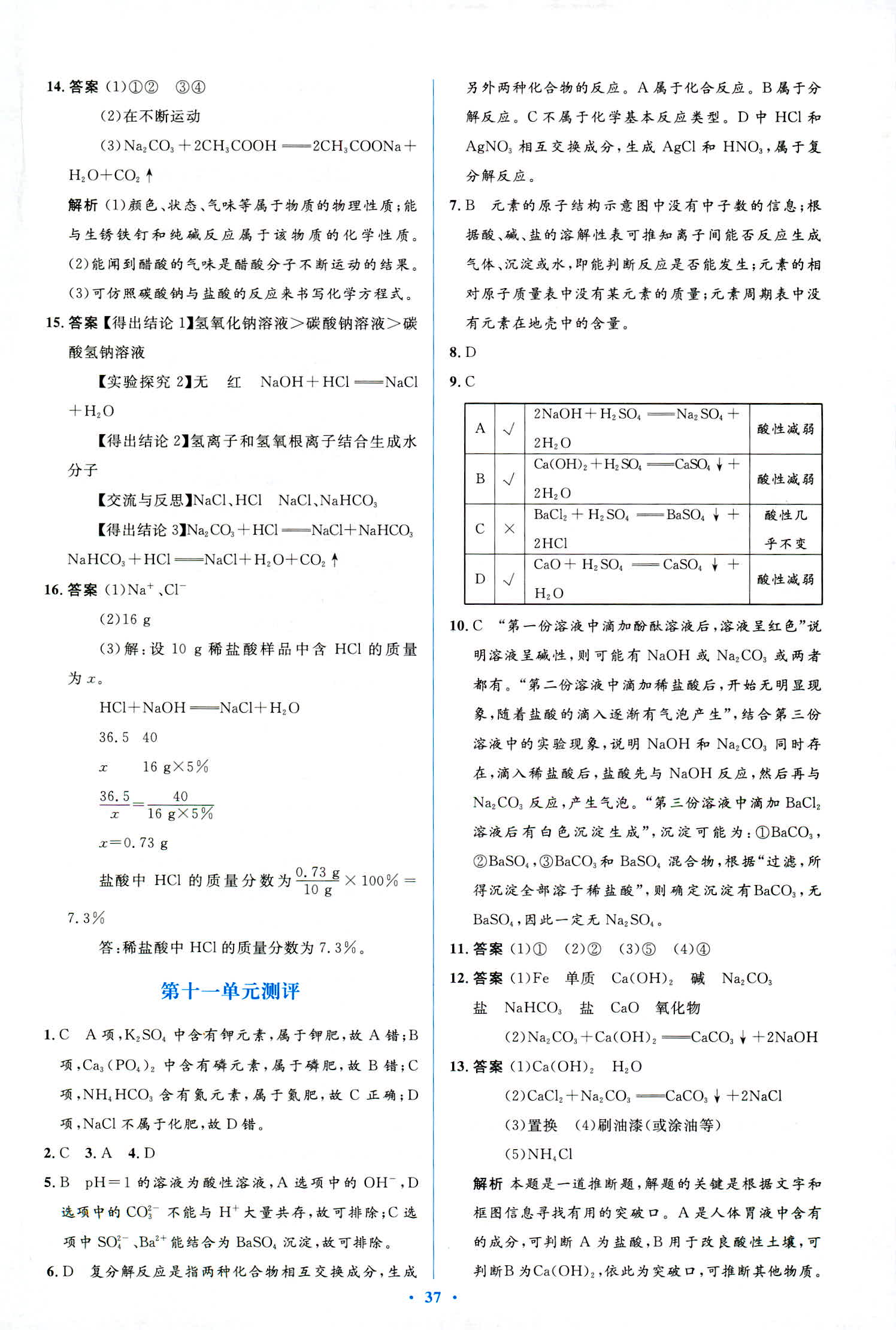 2018年人教金學典優化測控同步解析與測評九年級化學全一冊人教版 第51頁
