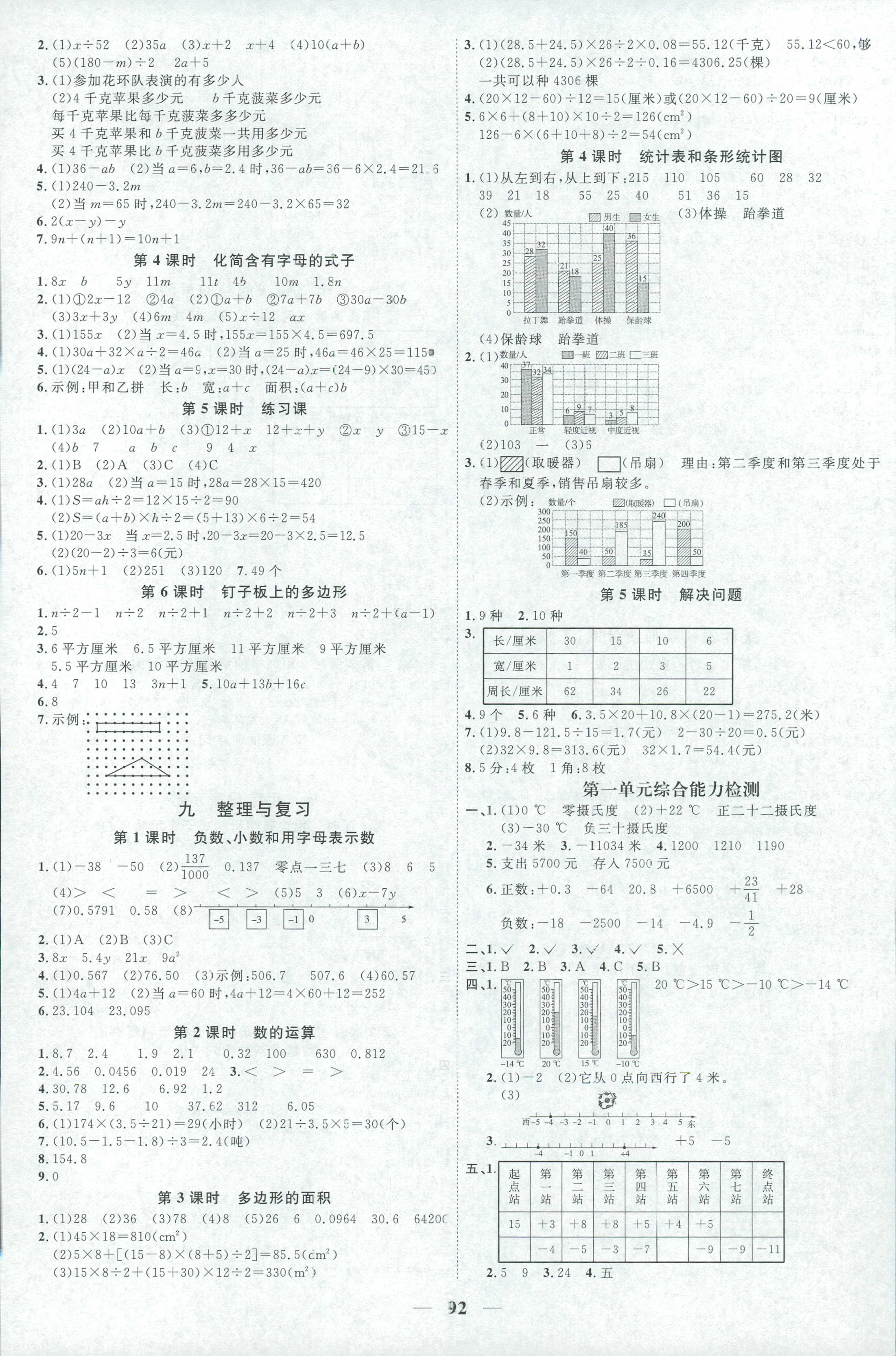 2018年陽光同學(xué)課時(shí)優(yōu)化作業(yè)五年級(jí)數(shù)學(xué)上冊(cè)蘇教版 第6頁