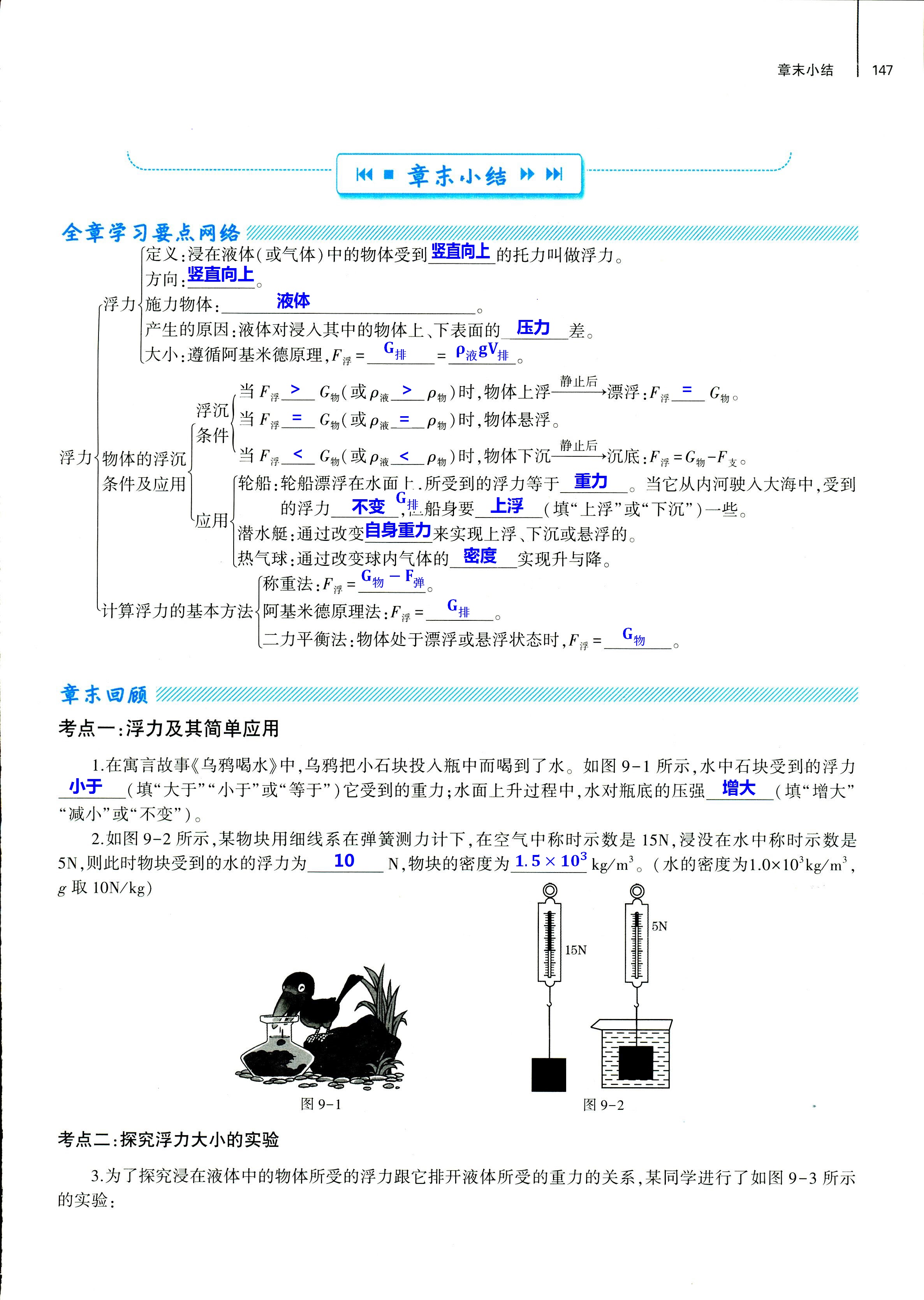 2018年基礎(chǔ)訓(xùn)練八年級物理全一冊滬科版大象出版社 第147頁