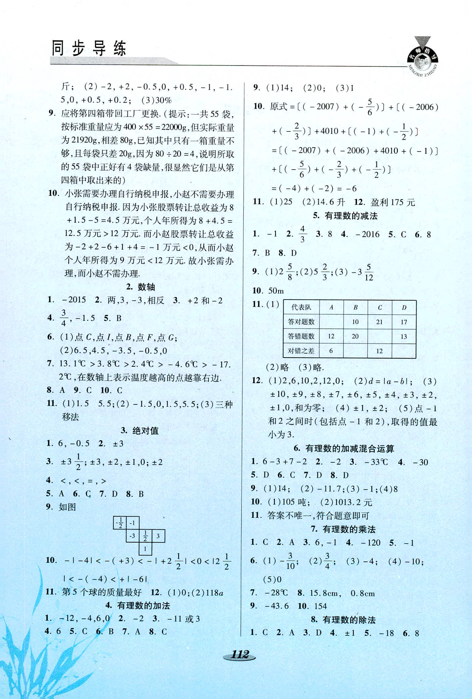 2018年新課標(biāo)教材同步導(dǎo)練七年級(jí)數(shù)學(xué)上冊(cè)C版 第2頁(yè)