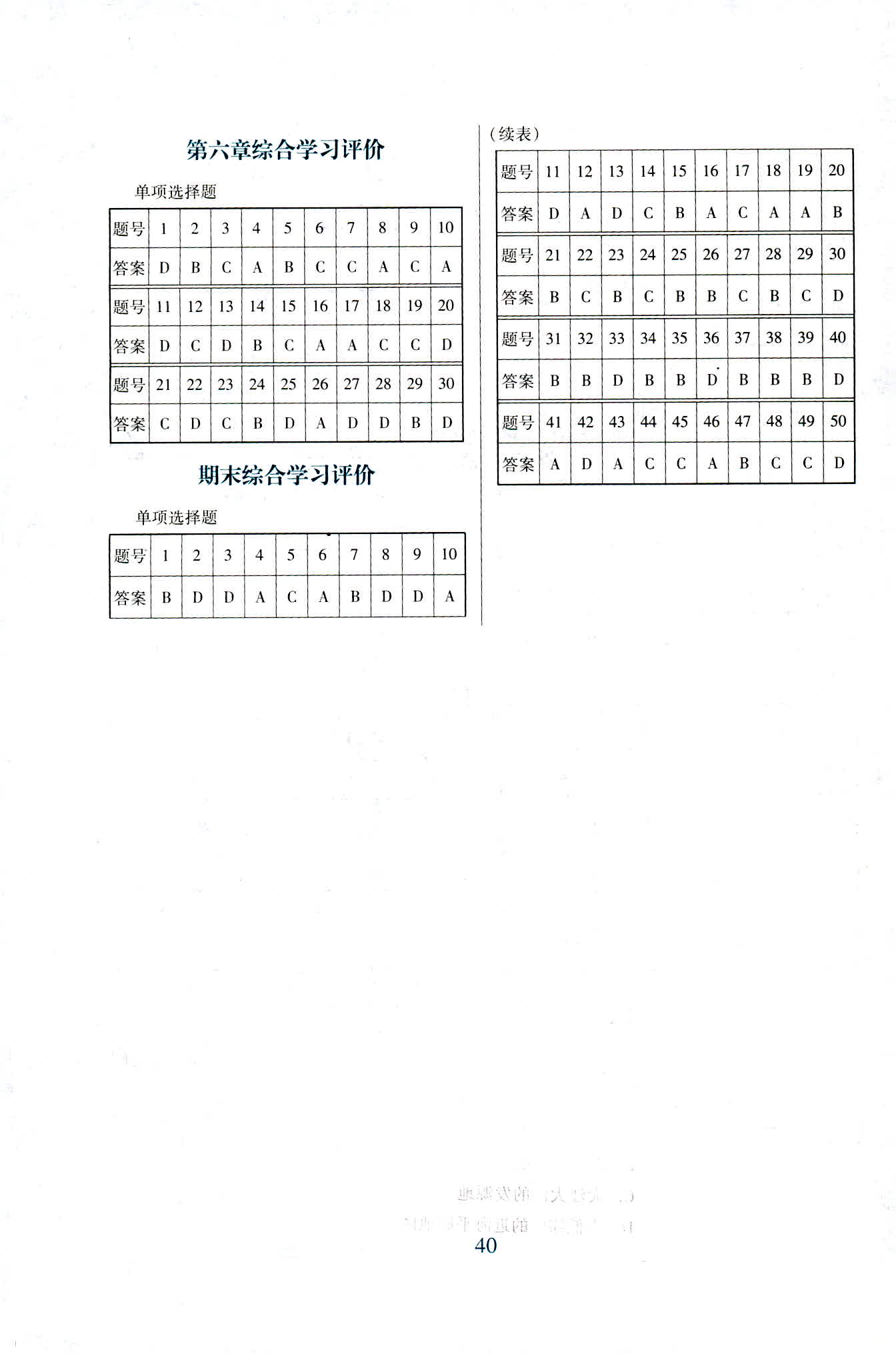 2018年南方新課堂金牌學(xué)案七年級地理上冊粵人民版 第2頁