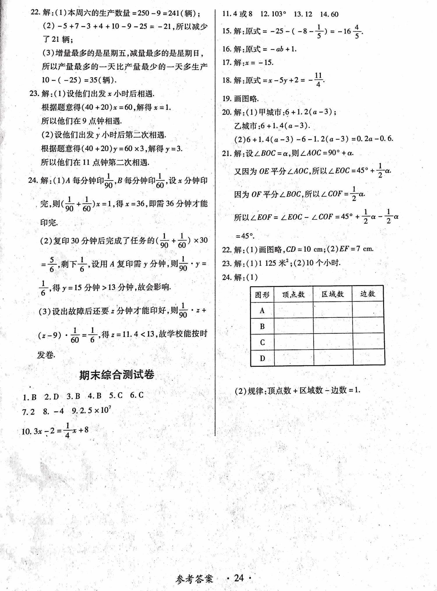 2018年一課一案創(chuàng)新導(dǎo)學(xué)七年級數(shù)學(xué)上冊人教版 第24頁