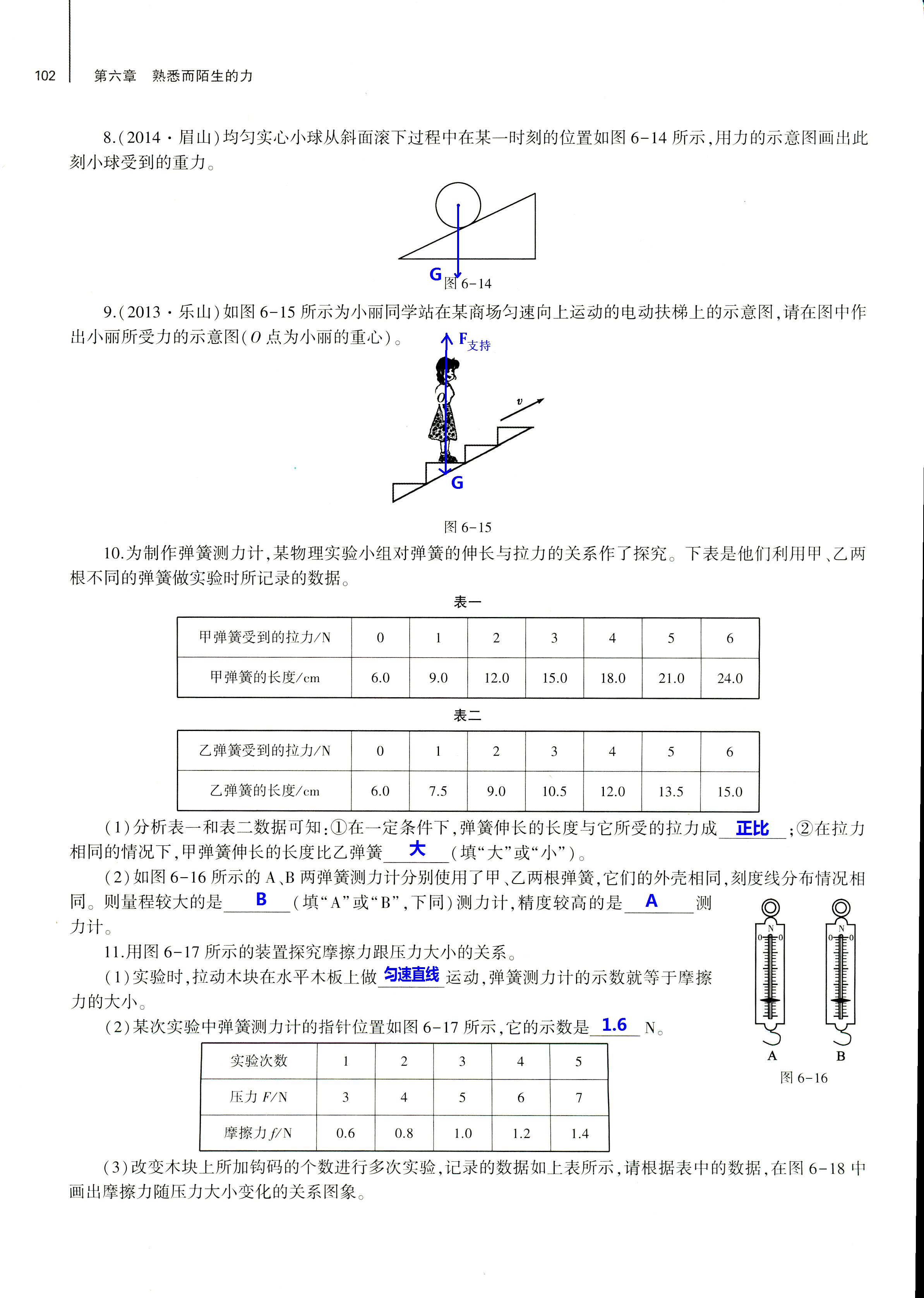 2018年基礎(chǔ)訓(xùn)練八年級(jí)物理全一冊(cè)滬科版大象出版社 第102頁(yè)