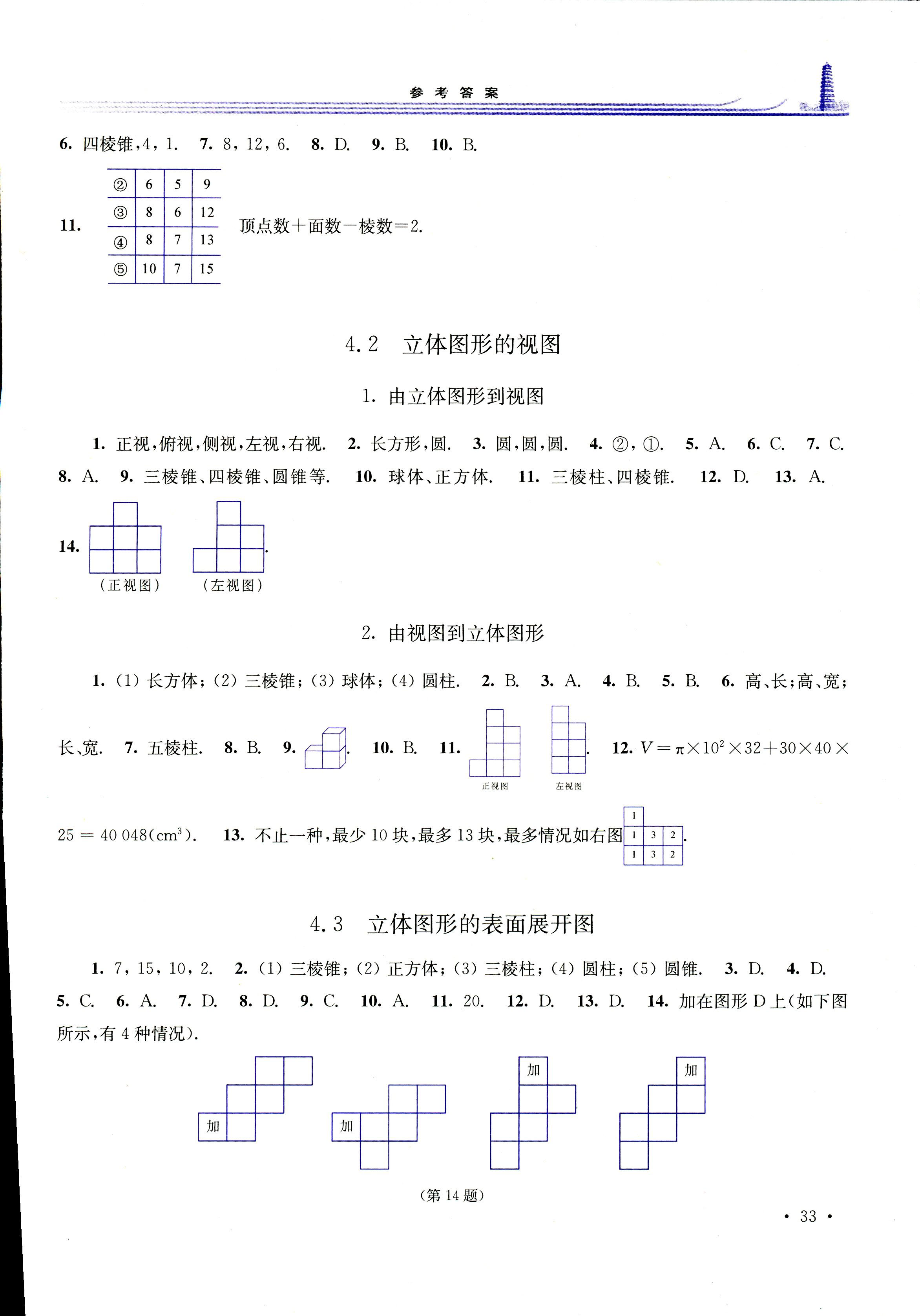 2018年學(xué)習(xí)檢測(cè)七年級(jí)數(shù)學(xué)上冊(cè)華東師大版 第9頁